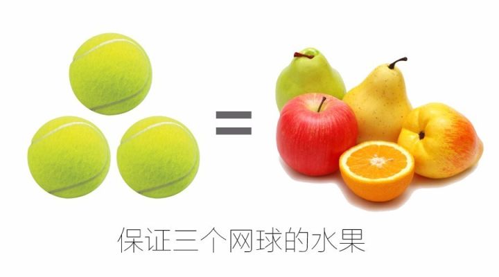 视为集体潜