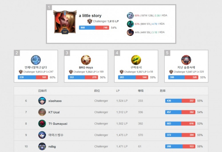 还具备一定 还具备一定