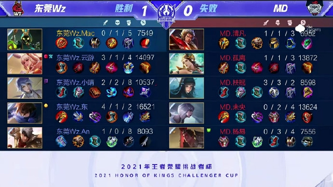 使得判罚过